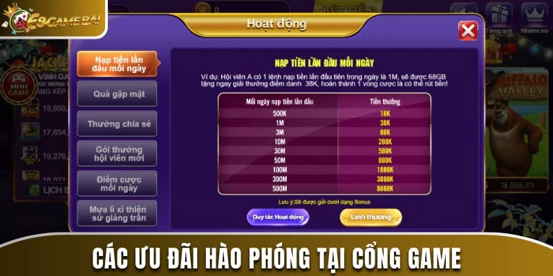 68 Game Bài Space - Đẳng Cấp Sân Chơi Đổi Thưởng Số 1 Châu Á 206 Các ưu đãi hào phóng tại cổng game