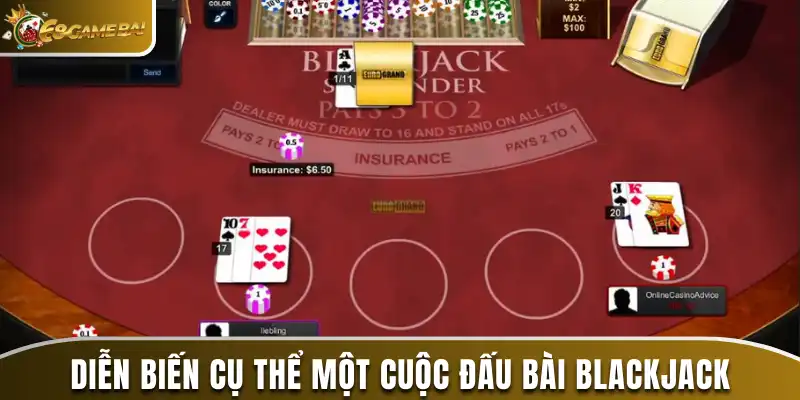 Cách Chơi Blackjack Dễ Hiểu Cho Thành Viên 68 Game Bài 3 Diễn biến cụ thể một cuộc đấu bài Blackjack