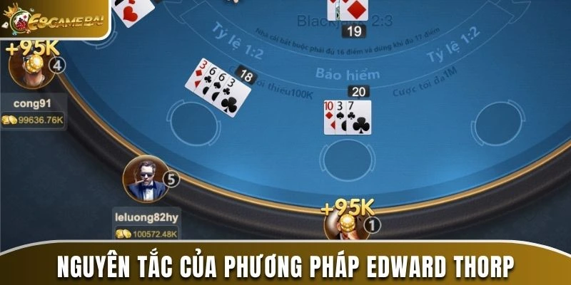 Nguyên tắc của phương pháp Edward Thorp