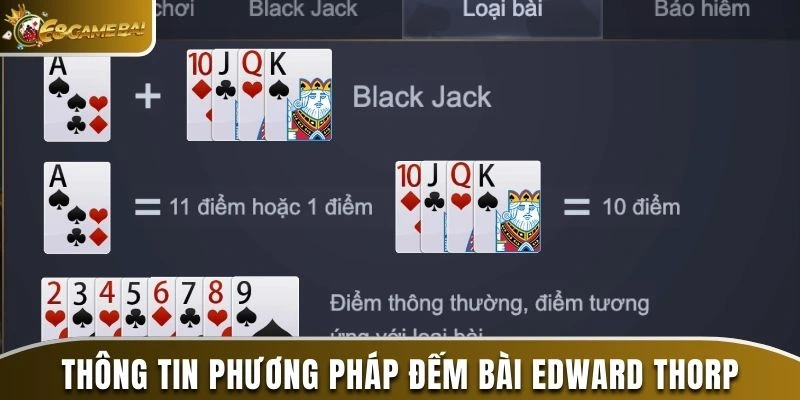 Thông tin phương pháp đếm bài của Edward Thorp
