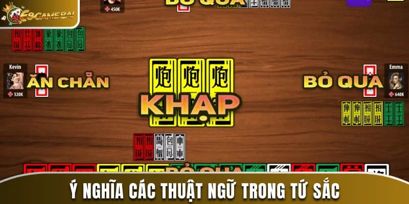 Ý nghĩa các thuật ngữ trong tứ sắc